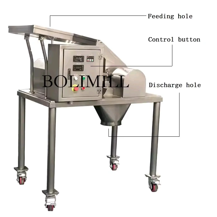 High-efficient Spice Grinder High-efficient Spice Grinder