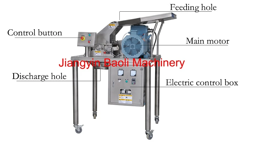 Structure of High Efficient Herb Grinder Machine Structure of High Efficient Herb Grinder Machine